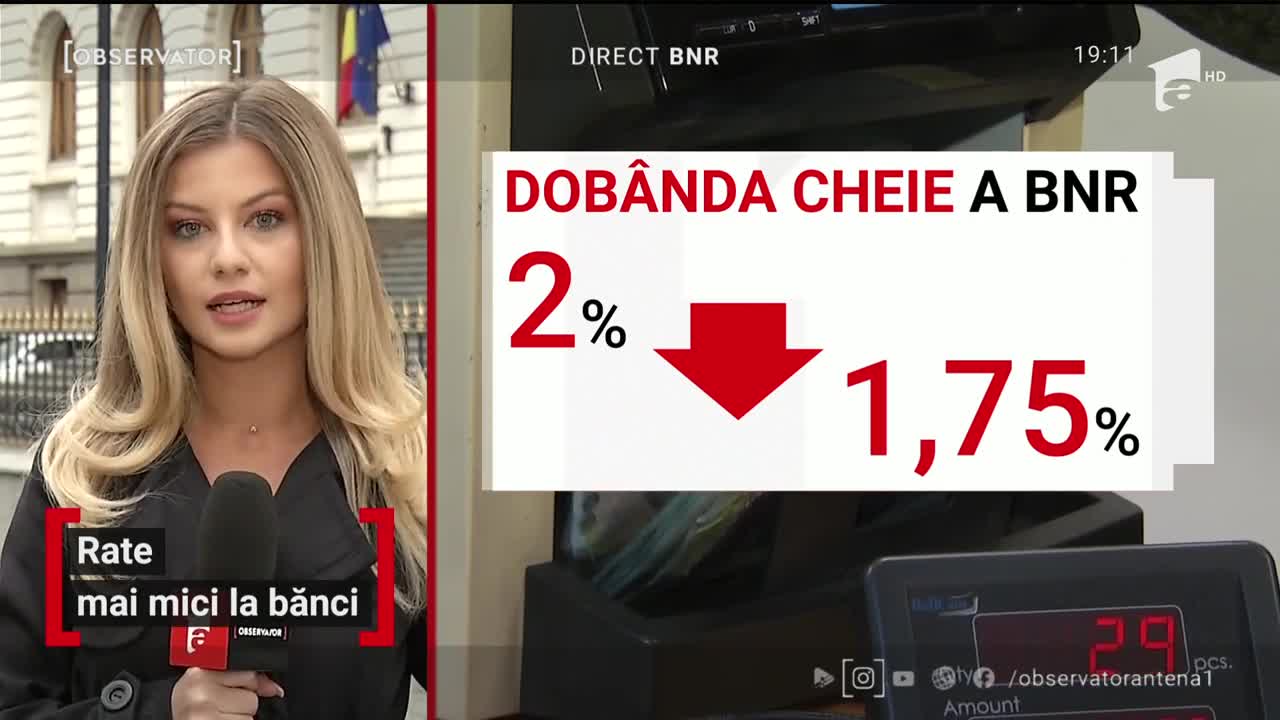 Rate mai mici la banci
