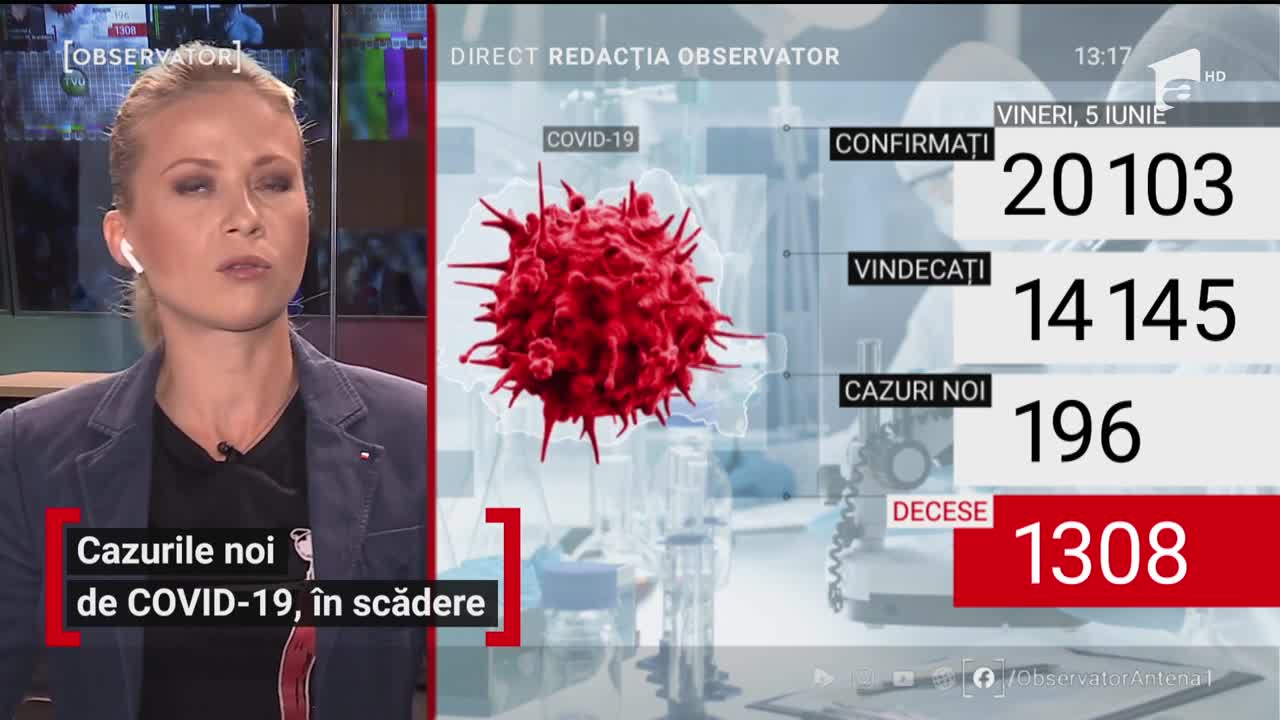 Cazurile noi de COVID-19, &icirc;n scădere &icirc;n țara noastră