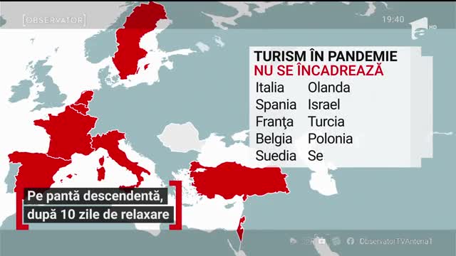 Rom&acirc;nia, pe pantă descendentă, după 10 zile de relaxare