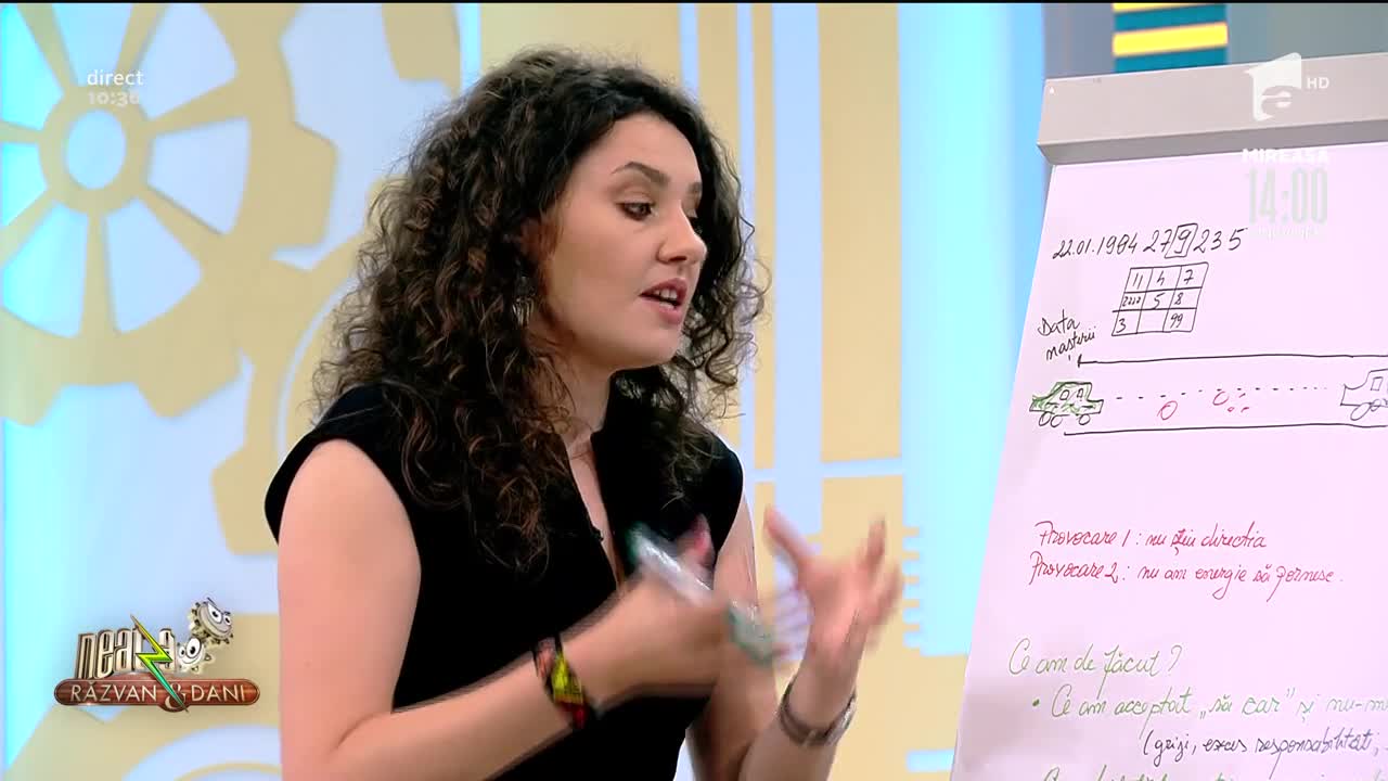 Cum ne putem recăpăta motivația și &icirc;ncrederea &icirc;n sine