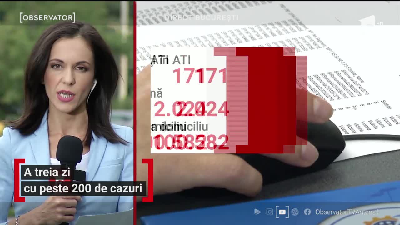Numărul cazurilor active de coronavirus creşte iar &icirc;n Rom&acirc;nia