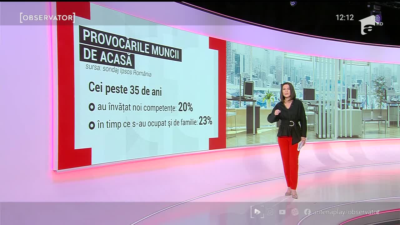 Profilul angajatului care a lucrat de acasă. Care sunt efectele muncii de la domiciliu
