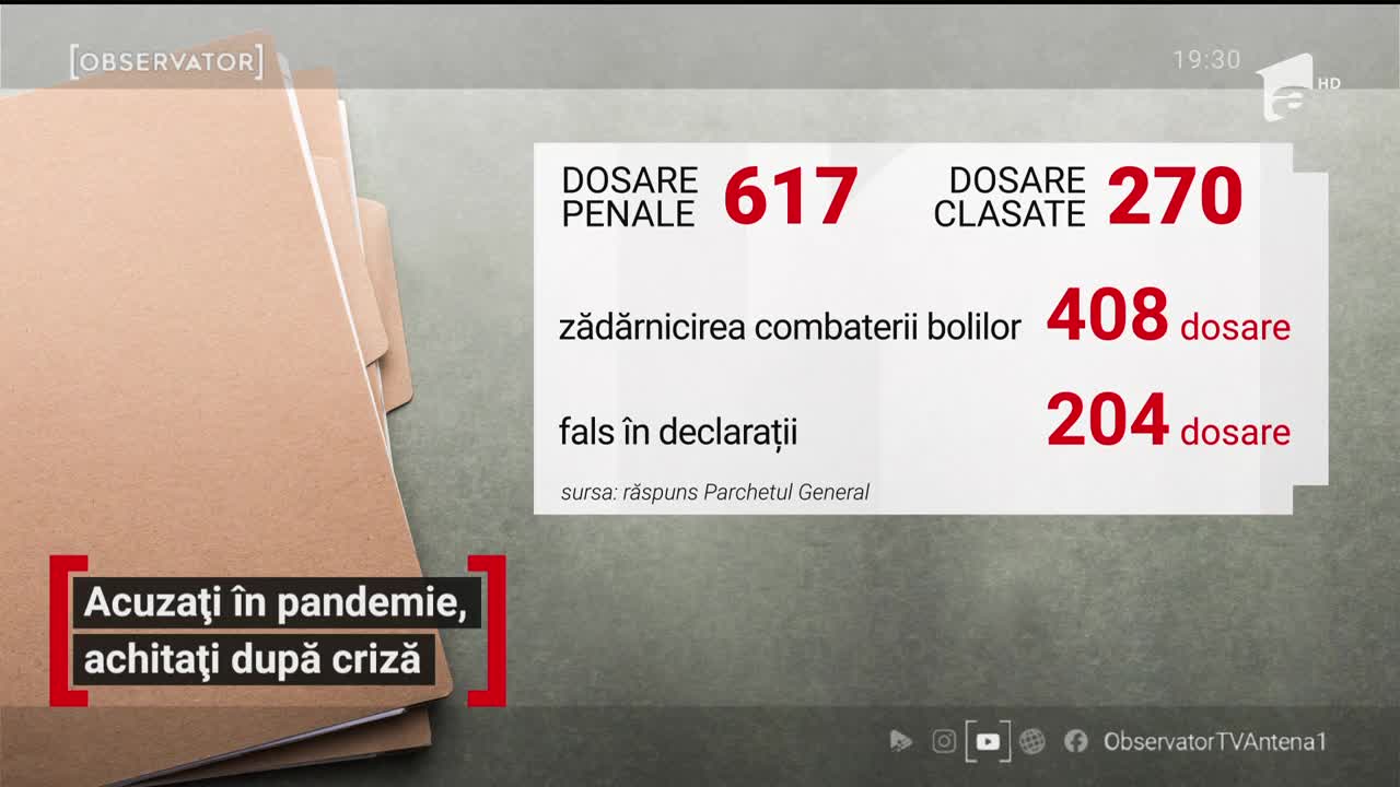 Acuzați &icirc;n pandemie, achitați după criză