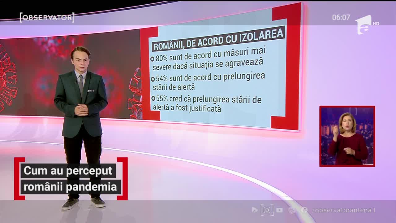 Cum au perceput rom&acirc;nii pandemia