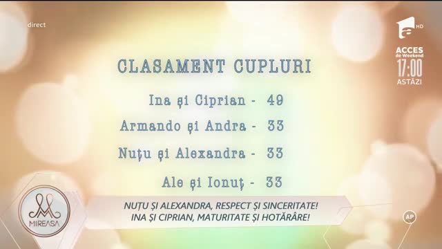 Concurenții singuri, &icirc;n febra creației! Fac eseuri despre iubire