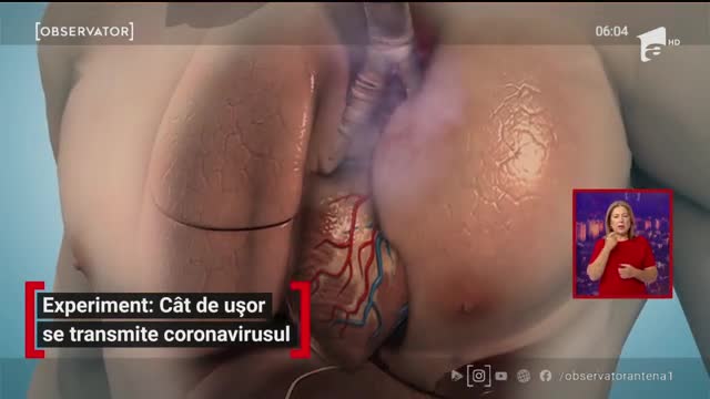 Experiment: C&acirc;t de ușor se transmite coronavirusul