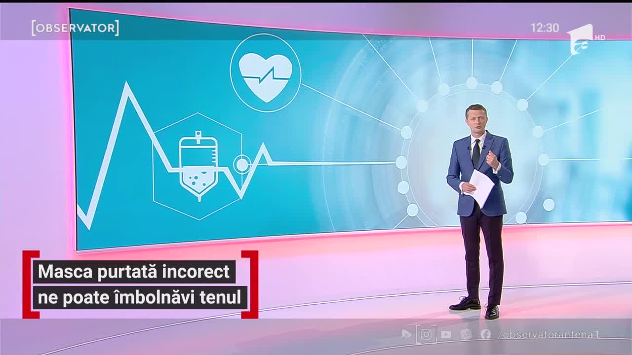 Masca de protecție purtată incorect ne poate &icirc;mbolnăvi tenul