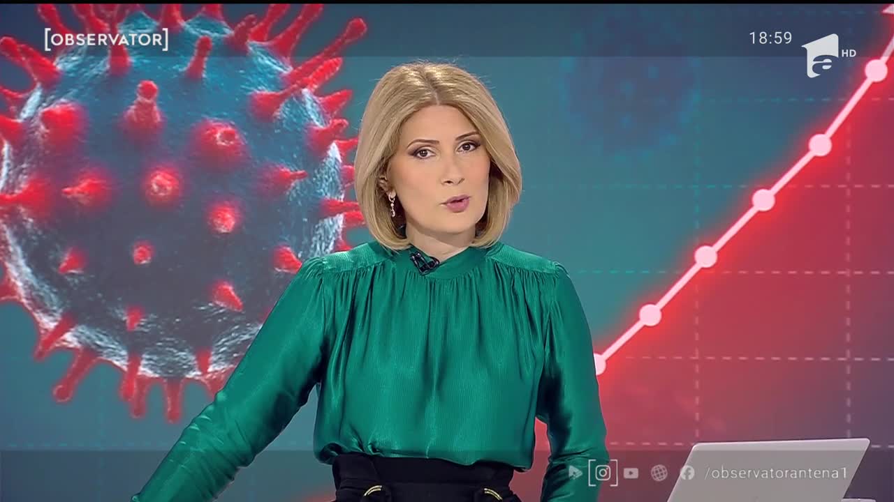 Record de infectări cu noul coronavirus. Autoritățile au raportat 777 de cazuri noi