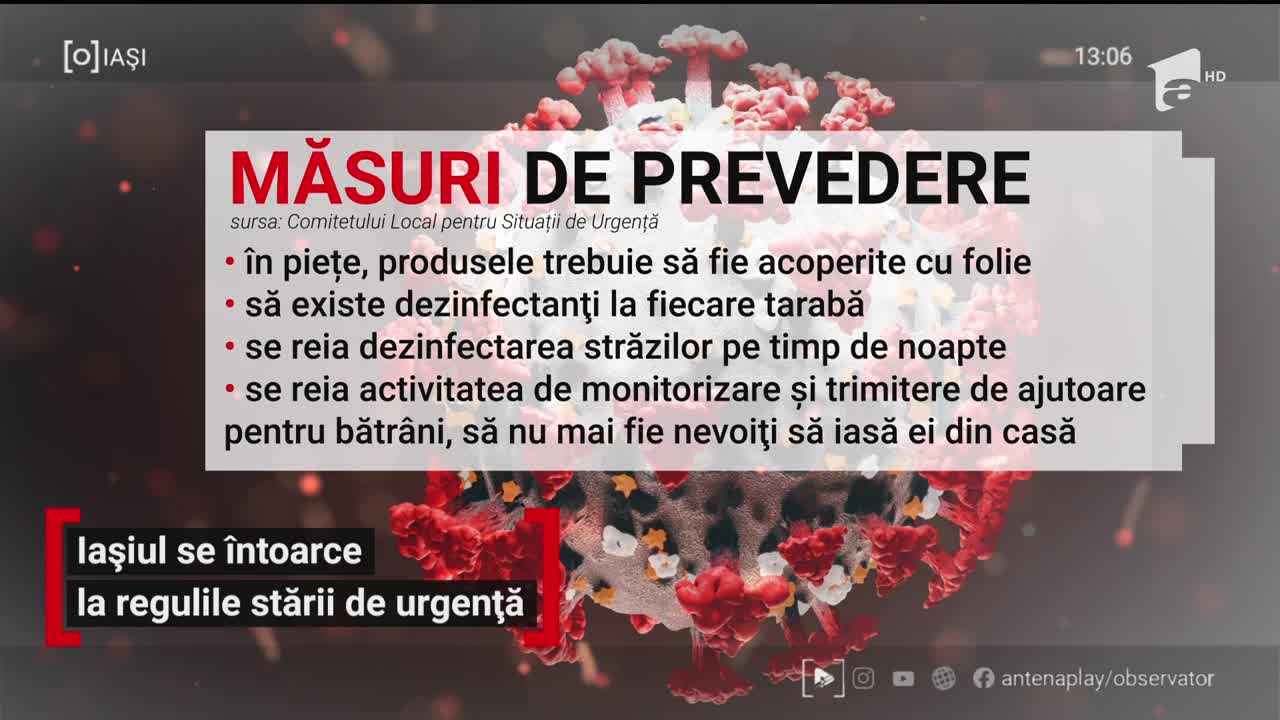 Creştere &icirc;ngrijorătoare a cazurilor noi de COVID-19 &icirc;n Iași