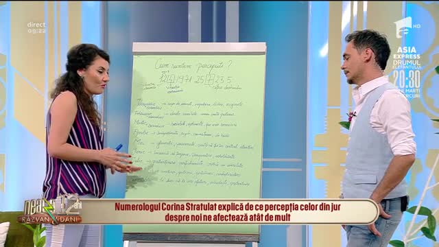 Cum ne afectează părerea celor din jur, &icirc;n funcție de vibrația interioară
