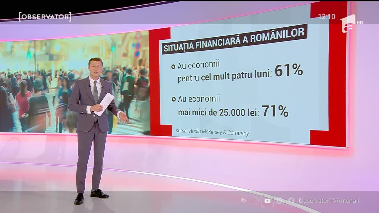 Veniturile au fost afectate de pandemie.Care este situaţia financiară a rom&acirc;nilor