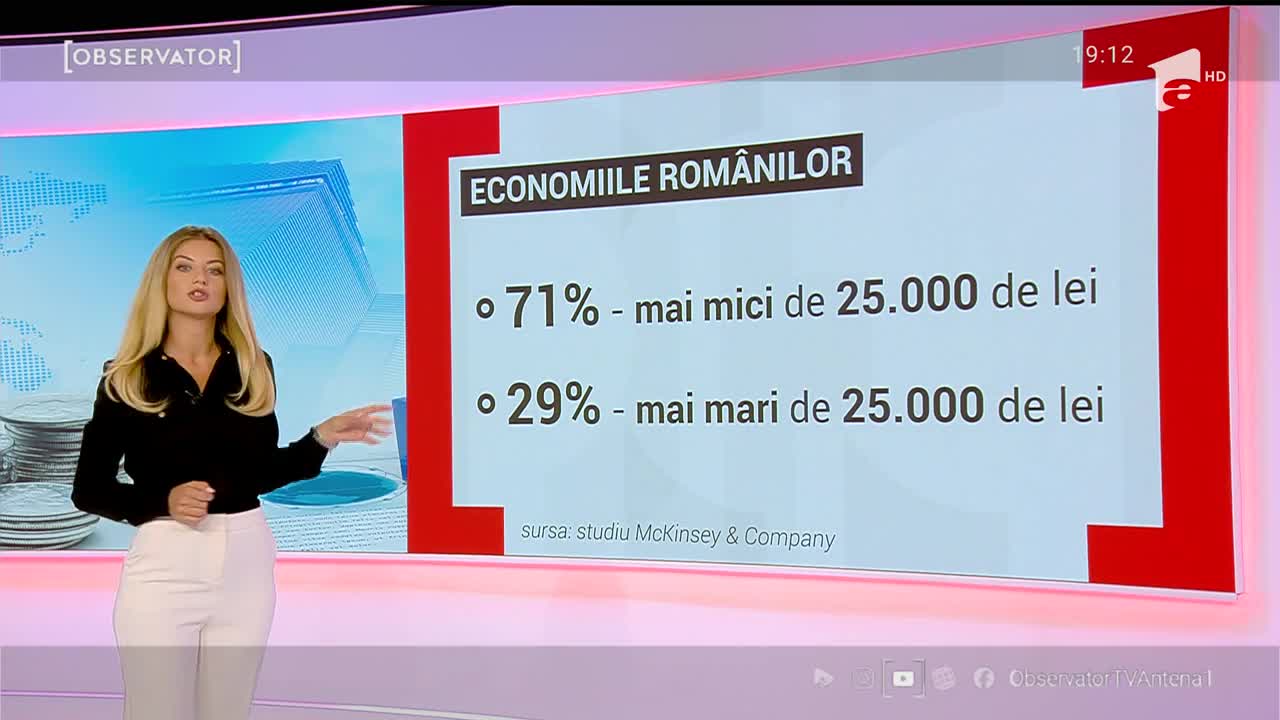 Coronavirusul a gripat economia lumii. Unu din doi rom&acirc;ni e &icirc;n pragul sărăciei