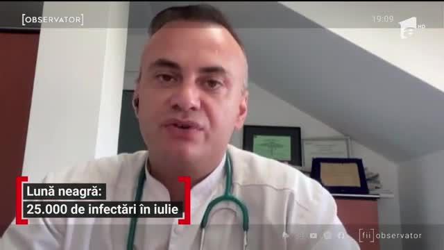Lună neagră: 25.000 de infectări &icirc;n iulie