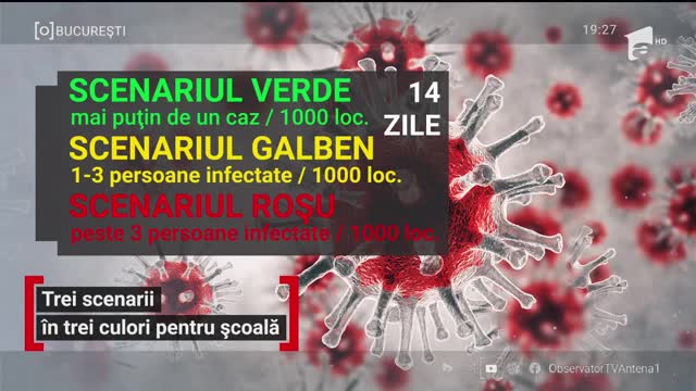 14 septembrie, data la care va &icirc;ncepe şcoala
