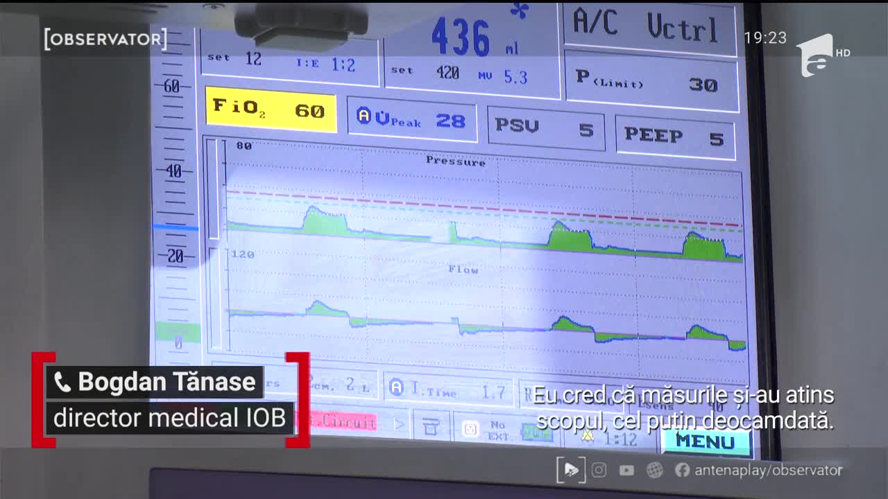 Pandemia nu a influenţat rata mortalităţii &icirc;n Rom&acirc;nia