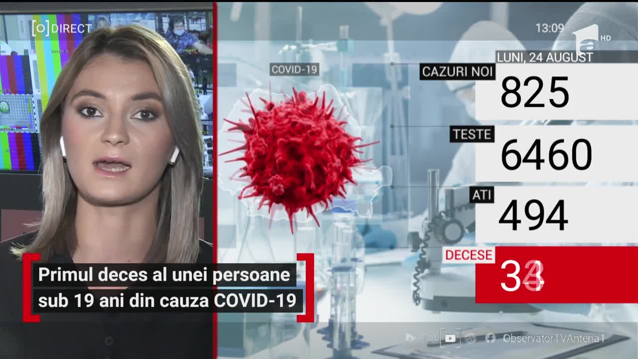 Primul deces al unei persoane sub 19 ani din cauza COVID-19