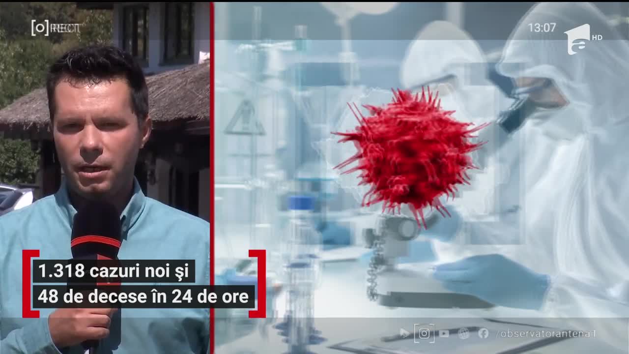 Ultimele cifre anunţate de Grupul de Comunicare Strategică: 1318 cazuri noi de coronavirus și 48 de decese &icirc;n 24 de ore