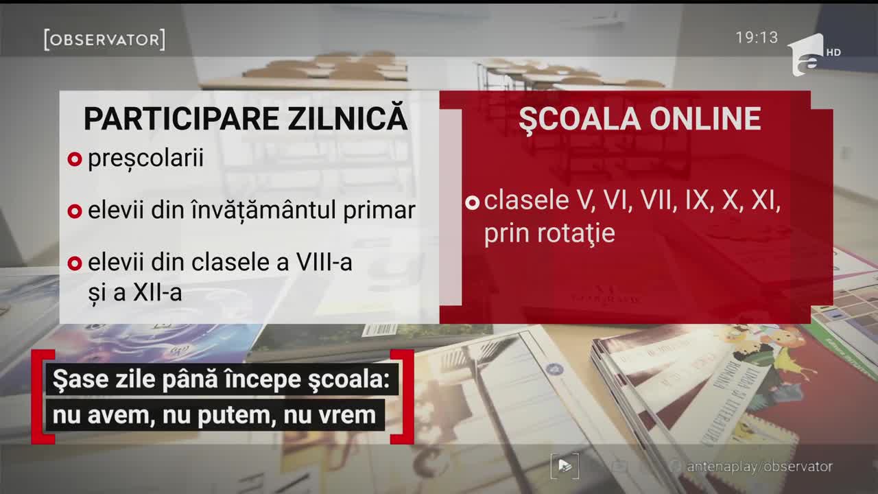 Șase zile p&acirc;nă &icirc;ncepe școala! Multe dintre instituții nu măști, calculatoare sau conexiune la internet