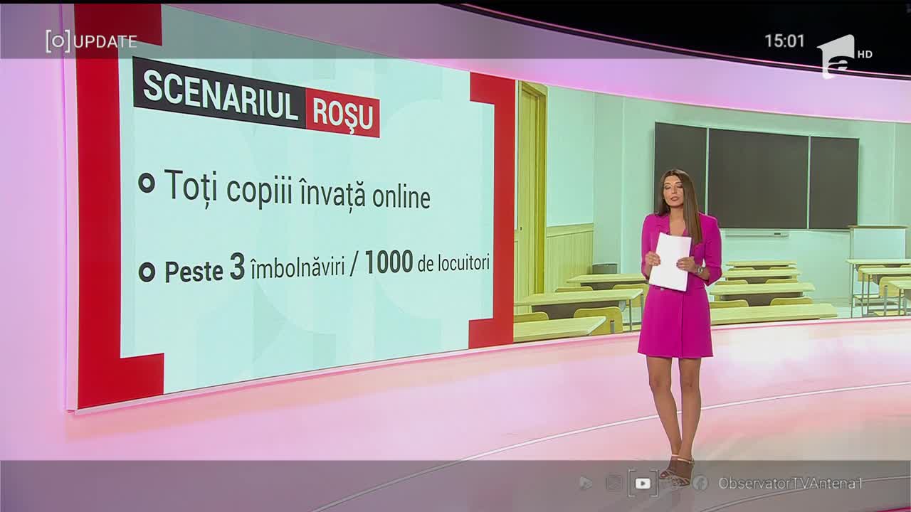 Observator Update, 9 septembrie, ora 15:00: Planurile școlare, tot necunoscute