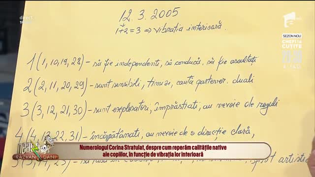 Cum descoperim abilitățile native ale copiilor