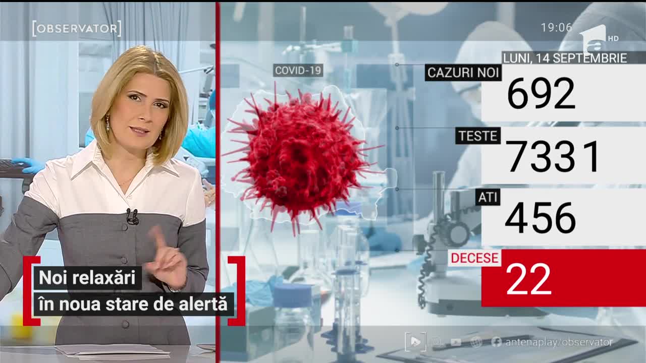 Noi relaxări &icirc;n noua stare de alertă