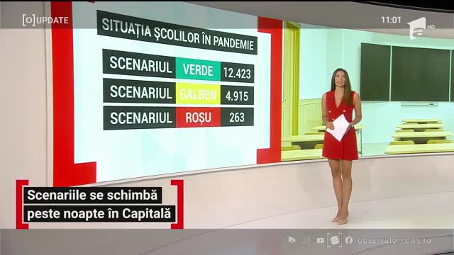 Observator Update, 14 septembrie, ora 11:00: Condiții speciale &icirc;n toate școlile din țară