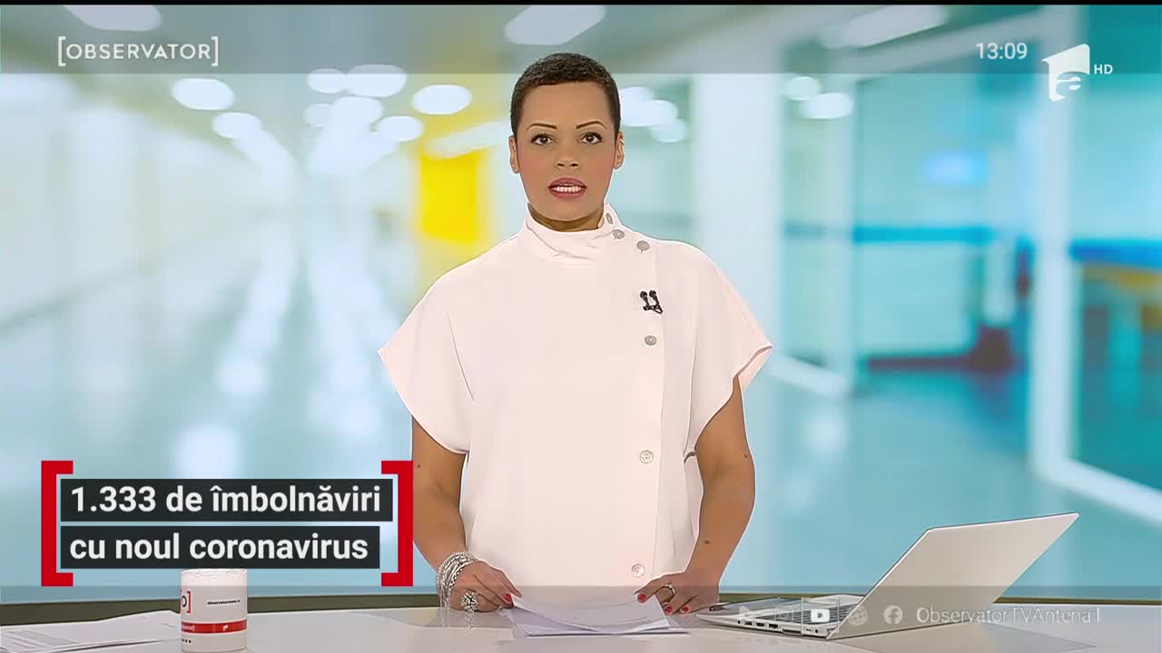 1.333 de persoane au fost diagnosticate cu noul coronavirus, &icirc;n ultimele 24 de ore