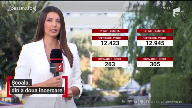 A &icirc;nceput şcoala şi pentru elevii care săptăm&acirc;nă trecută au stat acasă. Mulţi copii &icirc;nvaţă după poze primite pe telefon