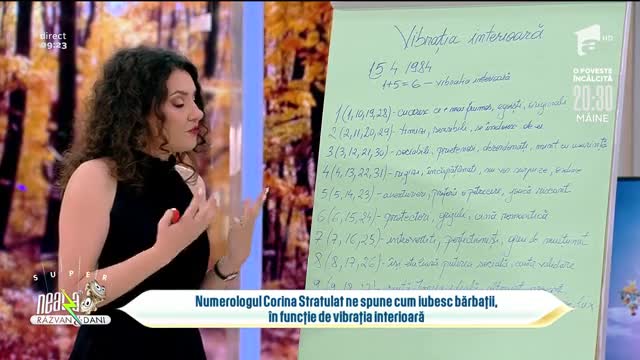 Cum se comportă bărbații &icirc;n relația de iubire