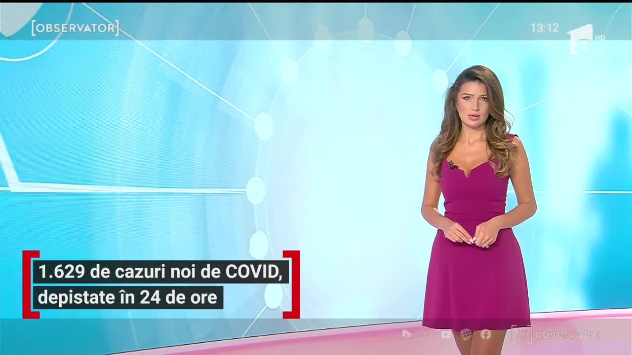 1.629 de cazuri noi de COViD-19, depistate &icirc;n ultimele 24 de ore