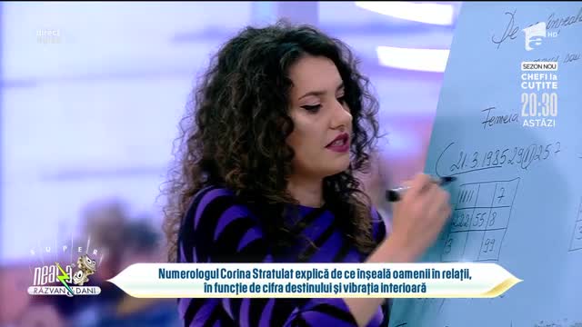 De ce &icirc;nșală oamenii &icirc;n relații? Sfatul numerologului Corina Stratulat
