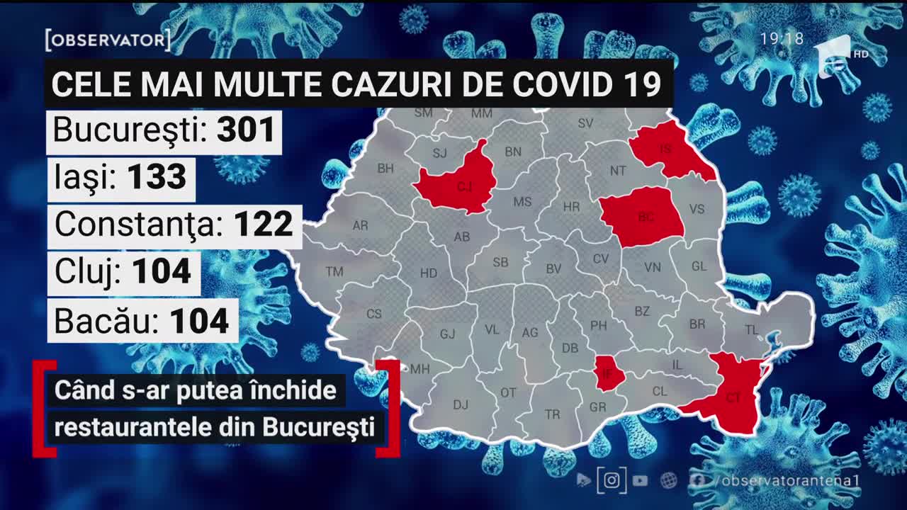 Reporterii Observator au calculat c&acirc;nd s-ar putea pune lacătul pe localuri &icirc;n Bucureşti