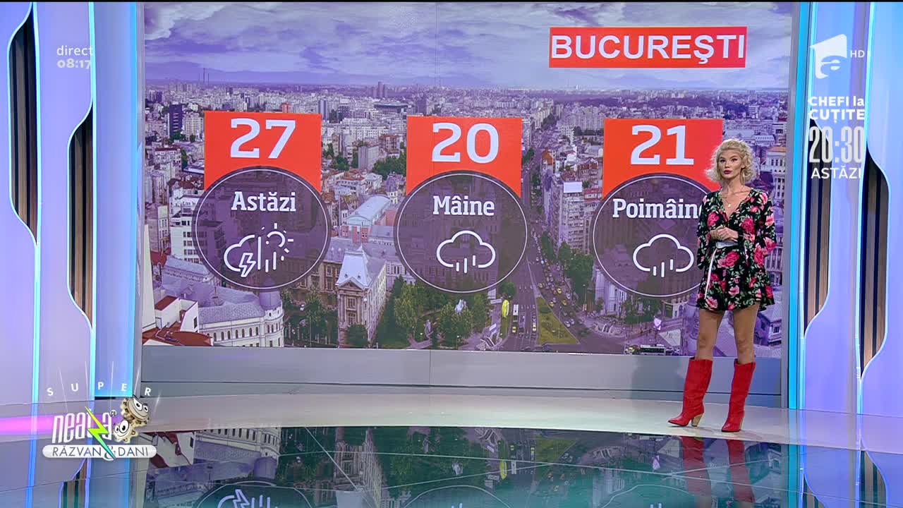 Prognoza Meteo, 7 octombrie 2020. Meteorologii anunță cer noros și ploi