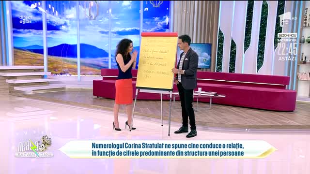 Cine conduce &icirc;n relația ta, conform cifrelor