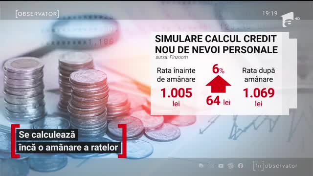 Ratele la bănci s-ar putea am&acirc;na şi &icirc;n 2021. Este soluţia luată &icirc;n calcul de ministrul Finanţelor, dar decizia finală va veni doar după ce băncile vor fi consultate