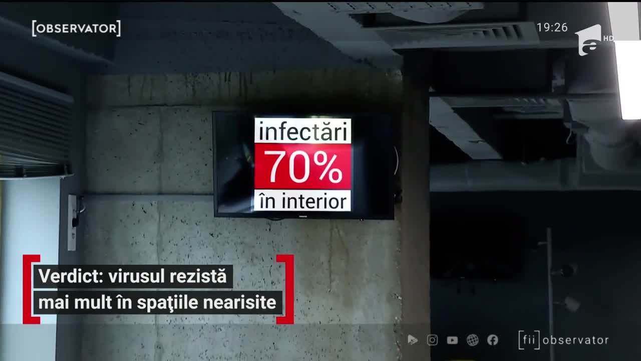 Lipsa aerisirii &icirc;n spaţiile &icirc;nchise şi aglomerate şi aerul condiţionat recirculat sunt acum un pericol mai mare dec&acirc;t de obicei
