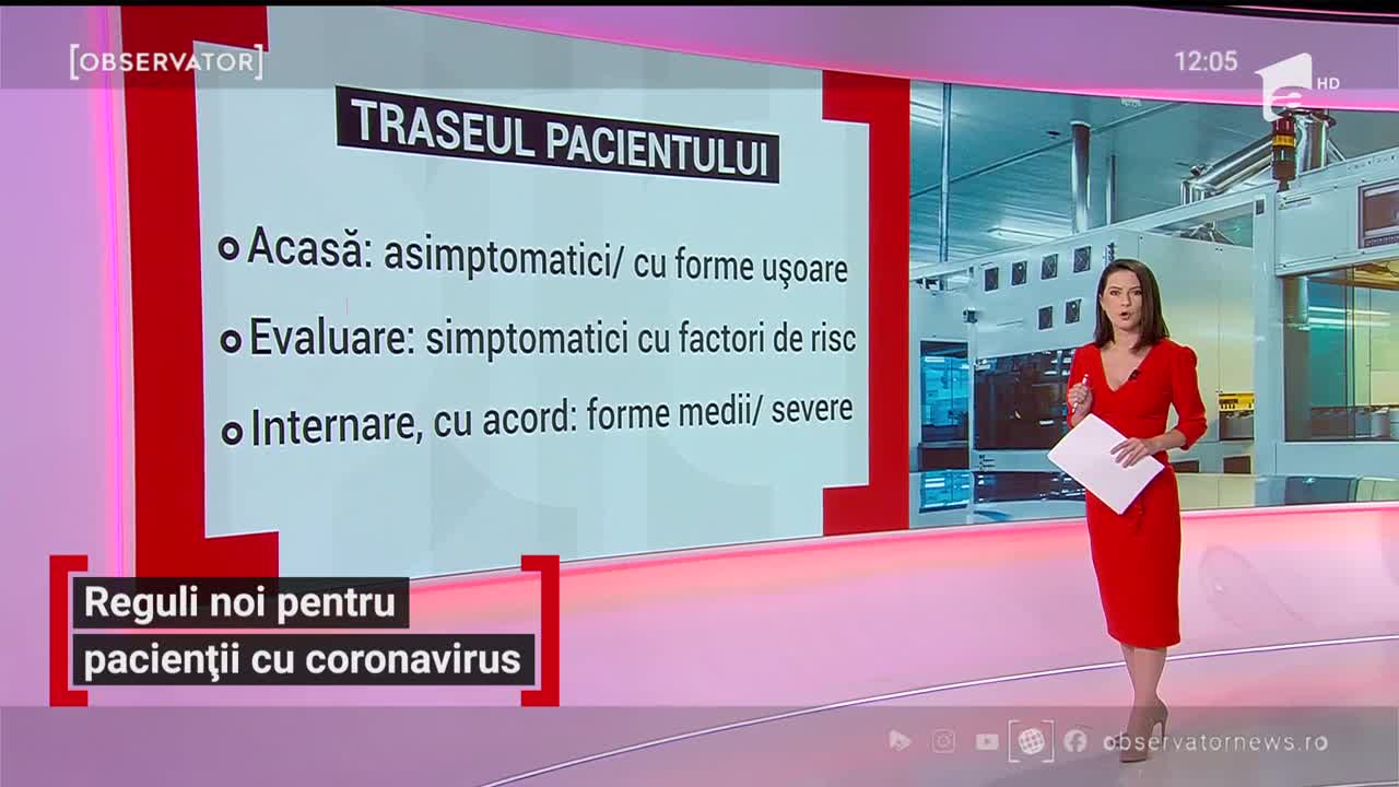 Reguli noi pentru pacienții infectați cu noul coronavirus