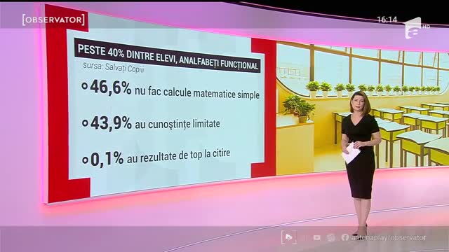 Educaţia nu se poate digitaliza &icirc;n Rom&acirc;nia