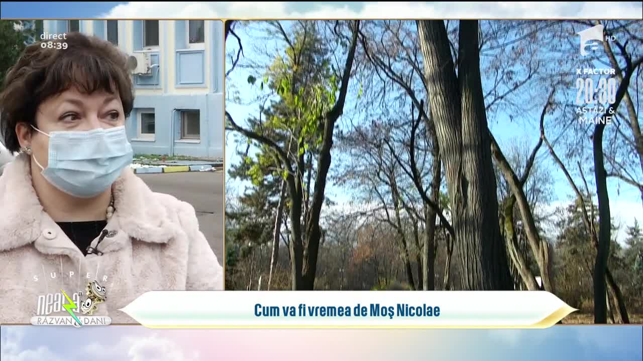 Cum va fi vremea de Moș Nicolae. Prognoza meteo ANM