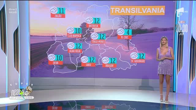 Prognoza Meteo, 08 februarie 2021. Cod galben de vânt și polei