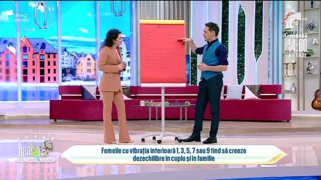 Cum se comportă femeia &icirc;n relația de cuplu și familie &icirc;n funcție de vibrația interioară