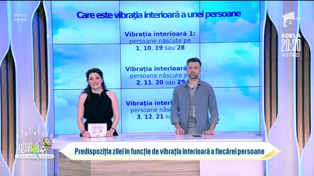 Numerologul Corina Stratulat, totul despre vibrația zilei
