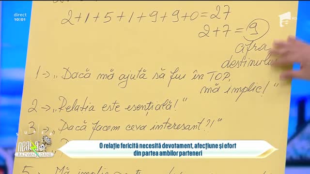 C&acirc;t de implicat ești &icirc;n relație &icirc;n funcție de cifra destinului