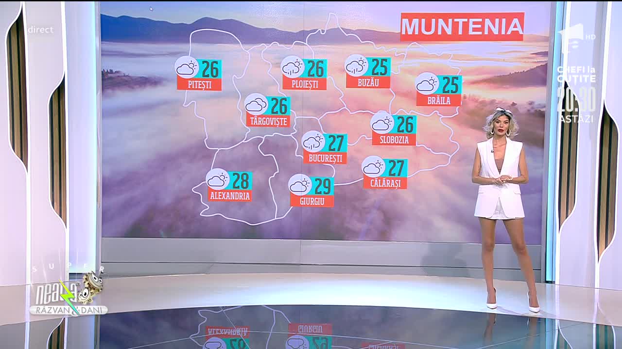 Prognoza Meteo, 25 mai 2021. Vremea se încălzeşte în toată ţara