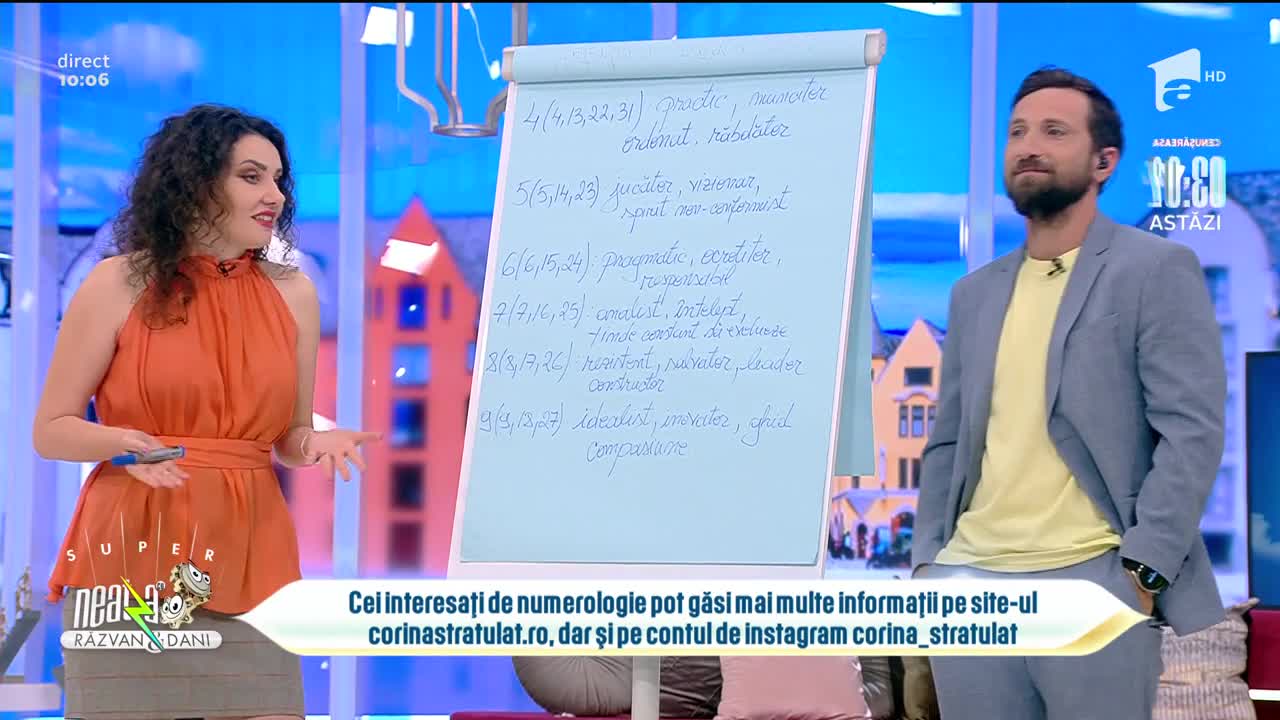 Super Neatza, 8 septembrie 2021. Care este talentul nativ al copilului nostru &icirc;n funcție de vibrația interioară