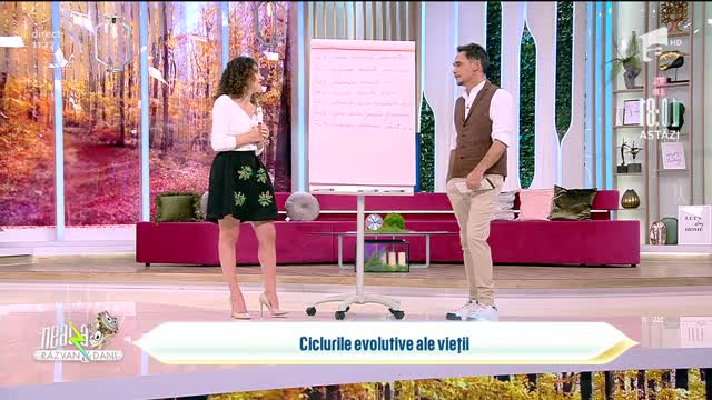 Super Neatza, 20 octombrie 2021. Ciclicitatea vieții în numerologie. Ce schimbări facem anul acesta