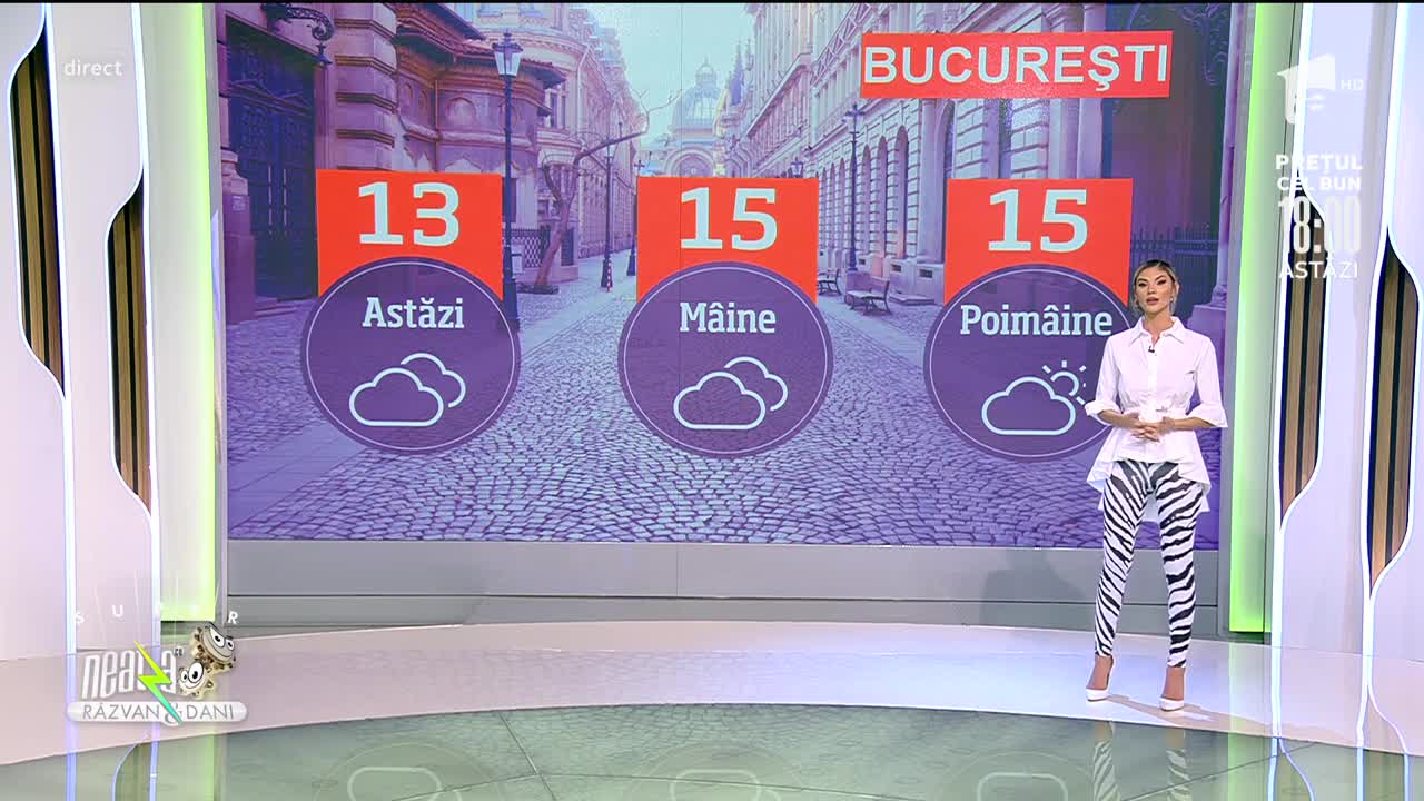 Super Neatza, 26 octombrie 2021. Meteo cu Ramona Olaru: Vremea se răcește brusc. Maximele abia ajung la 16 grade