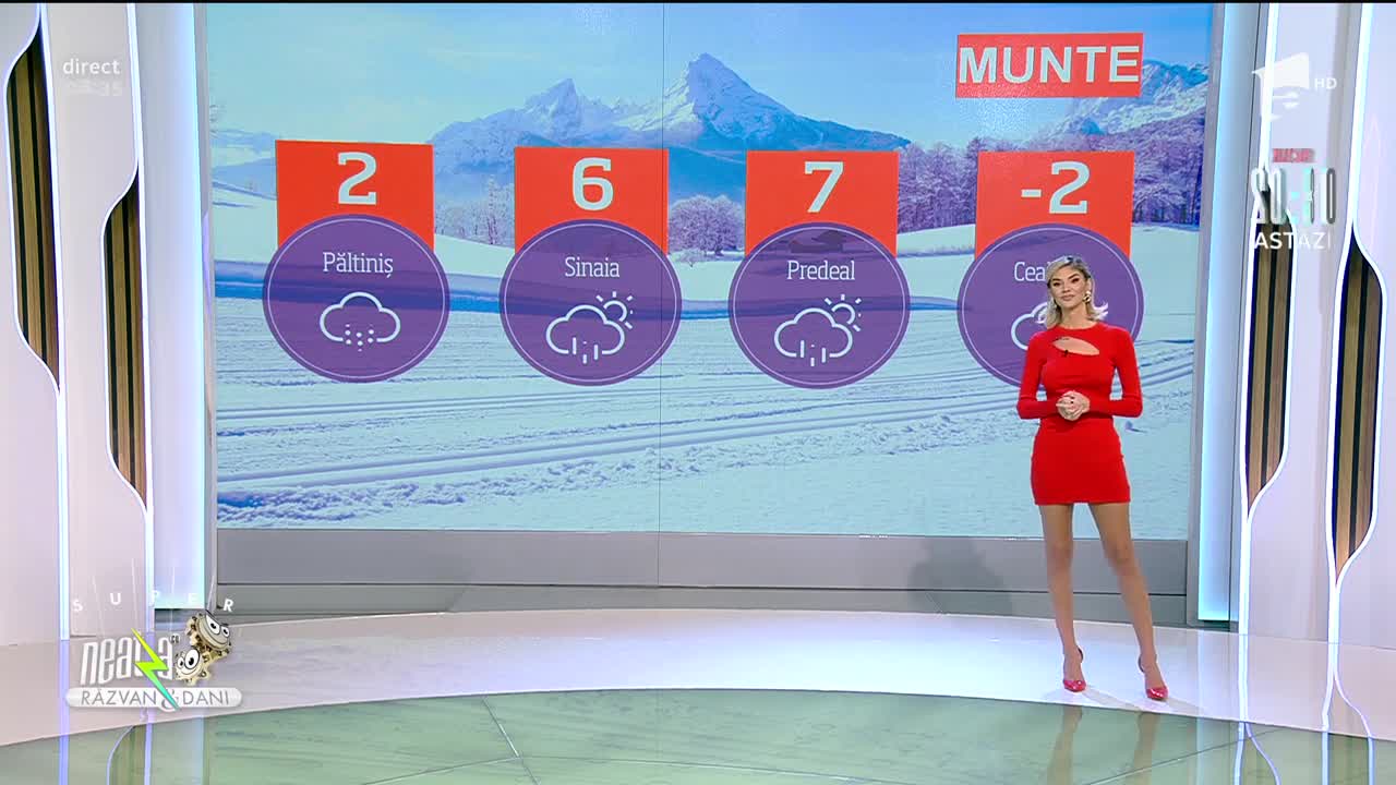 Super Neatza, 3 decembrie 2021. Prognoza Meteo cu Ramona Olaru: Sunt așteptate precipitații la munte