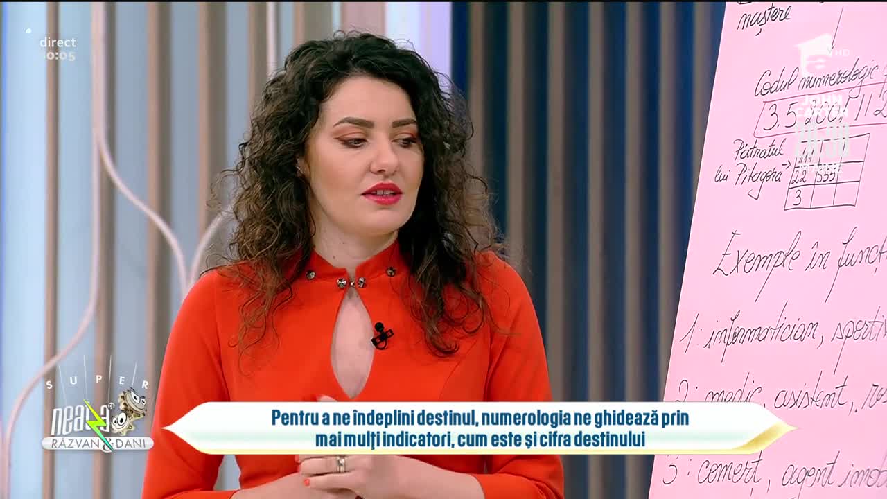 Super Neatza, 19 ianuarie 2022. Cum influențează cifra destinului alegerea job-ului