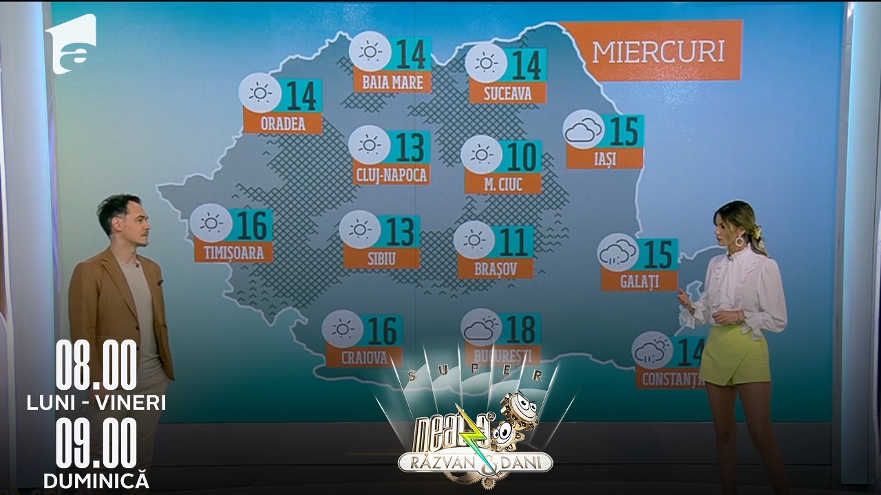 Super Neatza, 12 aprilie 2022. Meteo cu Ramona Olaru: Temperaturile sunt &icirc;n creștere